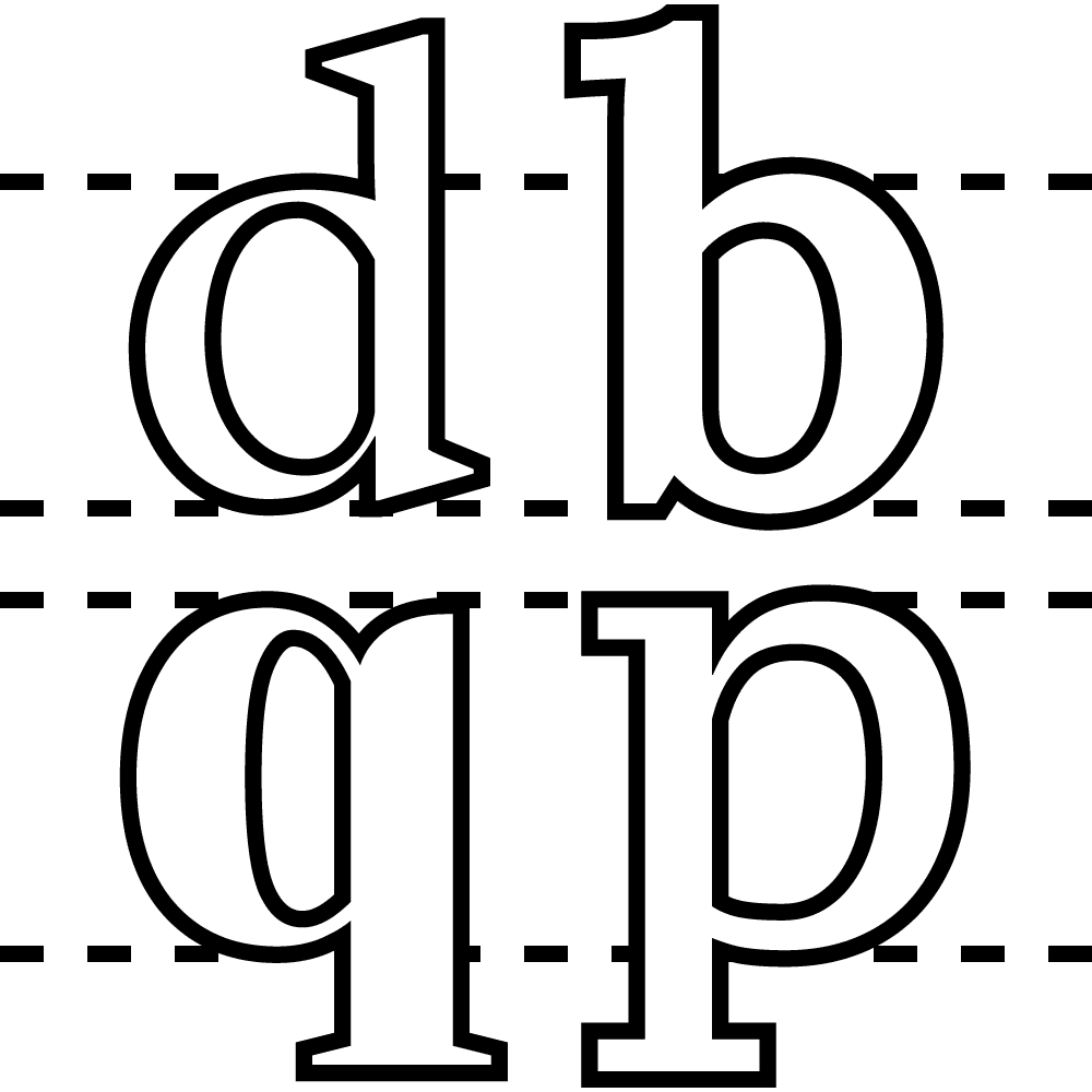 Typical imposter letter shapes, lowercase, d, b, q, and p.
